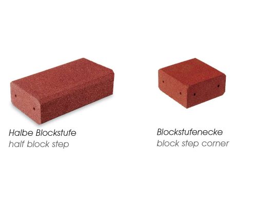 Blockstufe_2