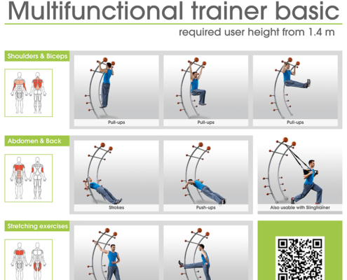 multifuntiontrainer training manual 2