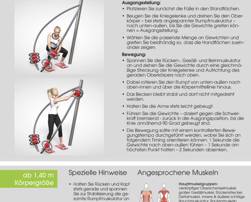 Rotationstrainer Trainingsanleitung