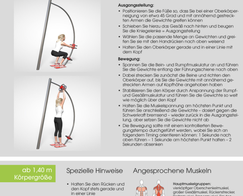 Überzugtrainer Trainingsanleitung