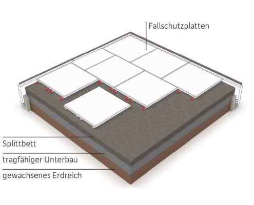 fallschutzplatte-45-einbau_02-1