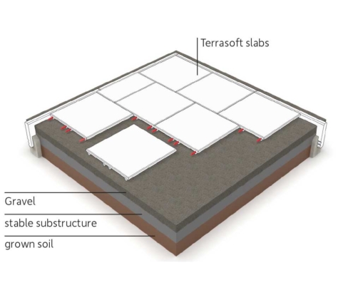 impact-protection-45-installation_02-2